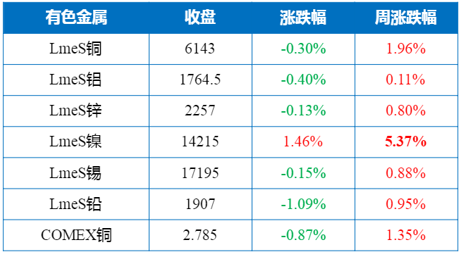 兰州外盘期货开户猎鹰解期:中美达成第一阶段经贸协议,这些关