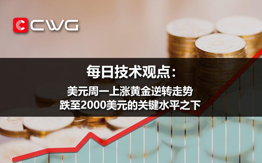 CWG资讯：美元周一上涨，黄金逆转走势，跌至2000美元的关键水平之下