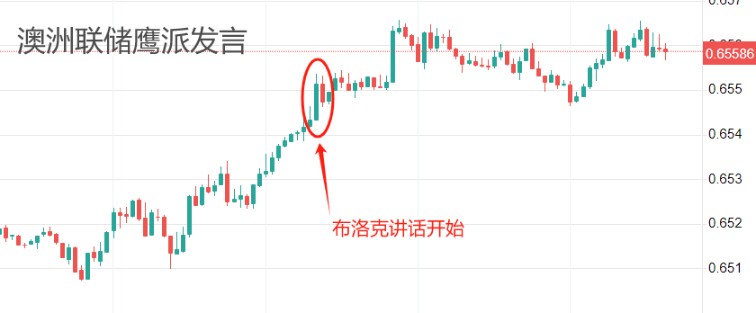 http://forex.cnfol.com/zhuanjiajianyi/20240808/30862007.shtml