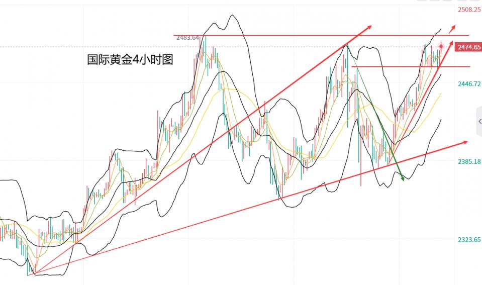 http://gold.cnfol.com/mingjiadianjin/20240814/30871463.shtml