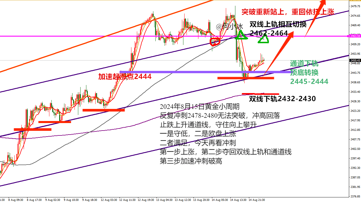 http://gold.cnfol.com/mingjiadianjin/20240815/30873690.shtml