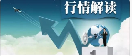 金宝：9.10镑日188.2下如期大跌，今天短多后再空