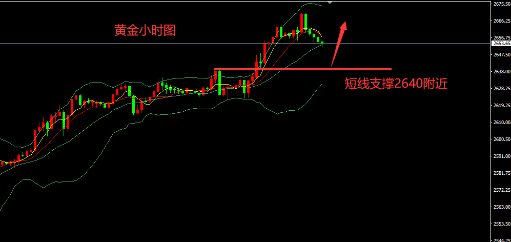 http://gold.cnfol.com/mingjiadianjin/20240925/30951079.shtml