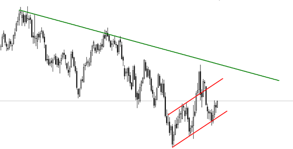 http://forex.cnfol.com/zhuanjiajianyi/20241024/30987395.shtml