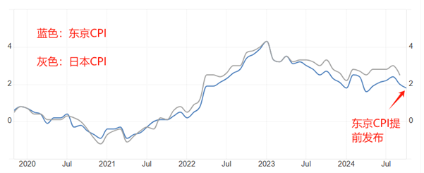 http://forex.cnfol.com/zhuanjiajianyi/20241025/30989552.shtml