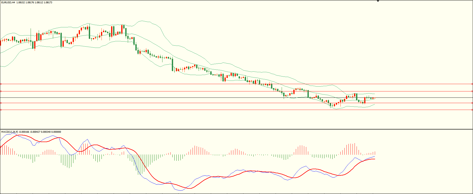 http://forex.cnfol.com/zhuanjiajianyi/20241029/30993898.shtml