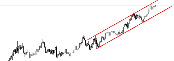 http://forex.cnfol.com/zhuanjiajianyi/20241029/30994799.shtml