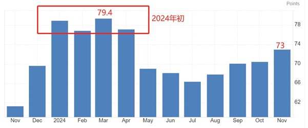 http://forex.cnfol.com/zhuanjiajianyi/20241118/31022654.shtml