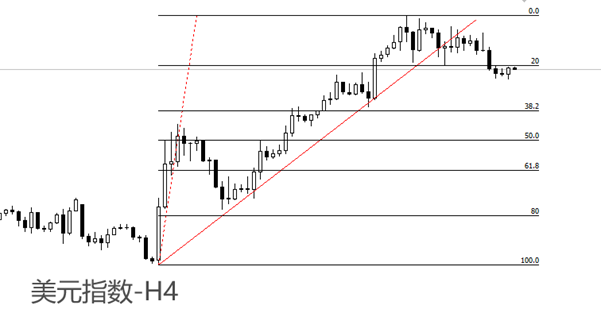 http://forex.cnfol.com/zhuanjiajianyi/20241119/31024502.shtml