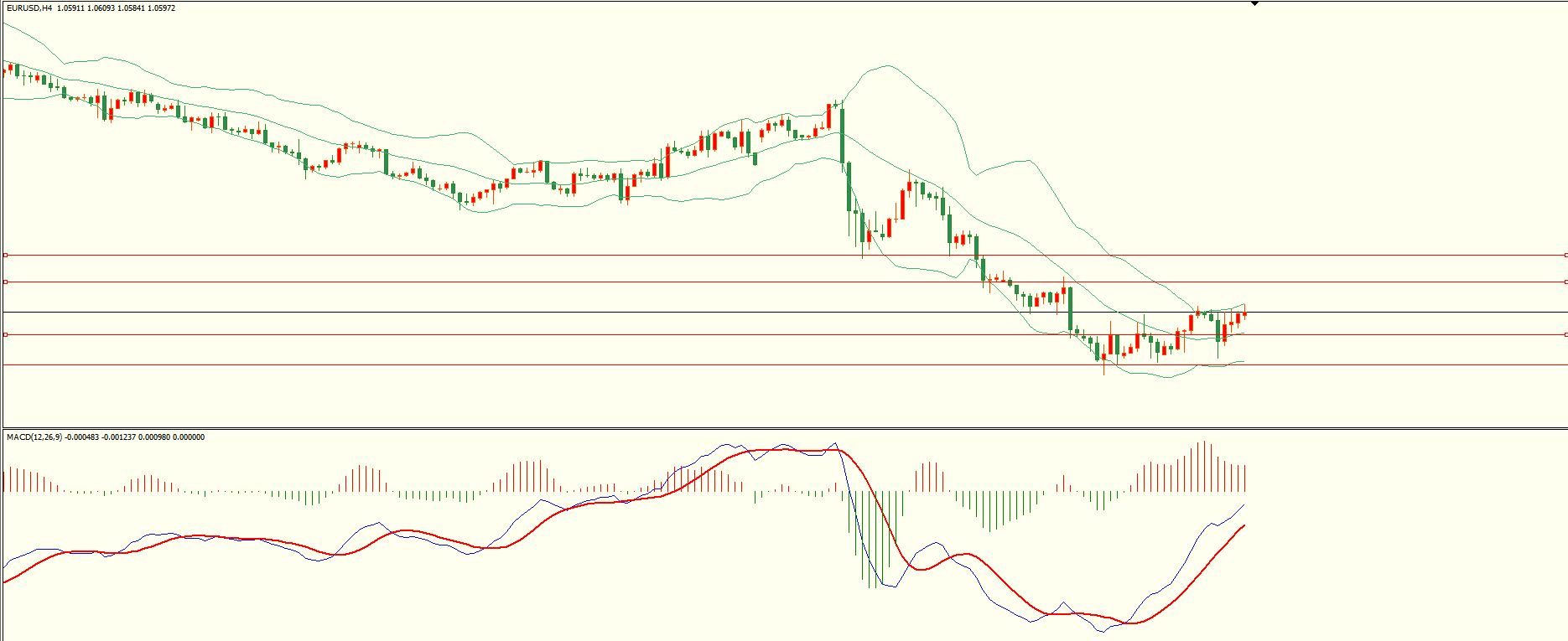 http://forex.cnfol.com/zhuanjiajianyi/20241120/31025789.shtml