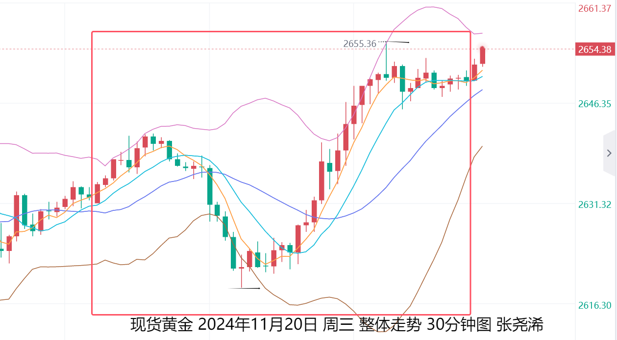 http://gold.cnfol.com/mingjiadianjin/20241121/31027455.shtml