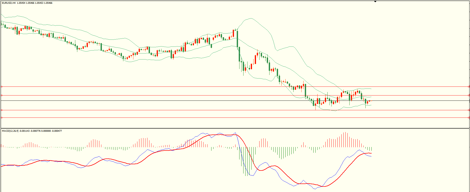 http://forex.cnfol.com/zhuanjiajianyi/20241121/31027793.shtml