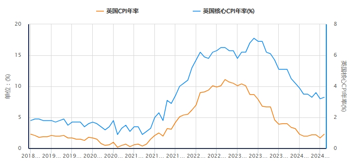 http://gold.cnfol.com/mingjiadianjin/20241121/31027840.shtml