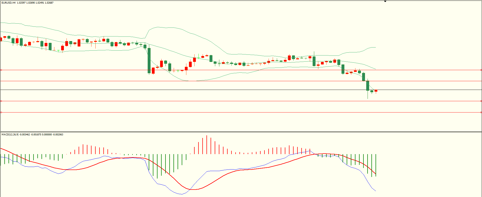 http://forex.cnfol.com/zhuanjiajianyi/20250103/31092994.shtml