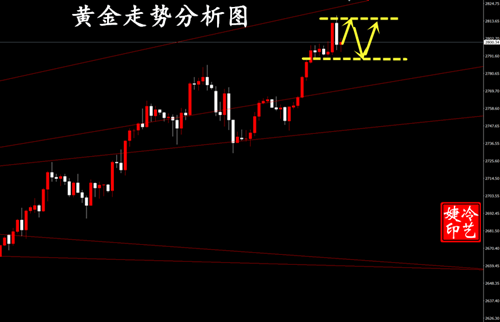 ?zhuanjiajianyi/20250203/31133365.shtml