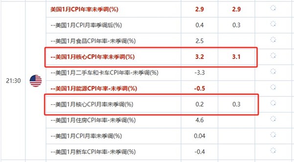 http://forex.cnfol.com/jigouhuiping/20250210/31142500.shtml