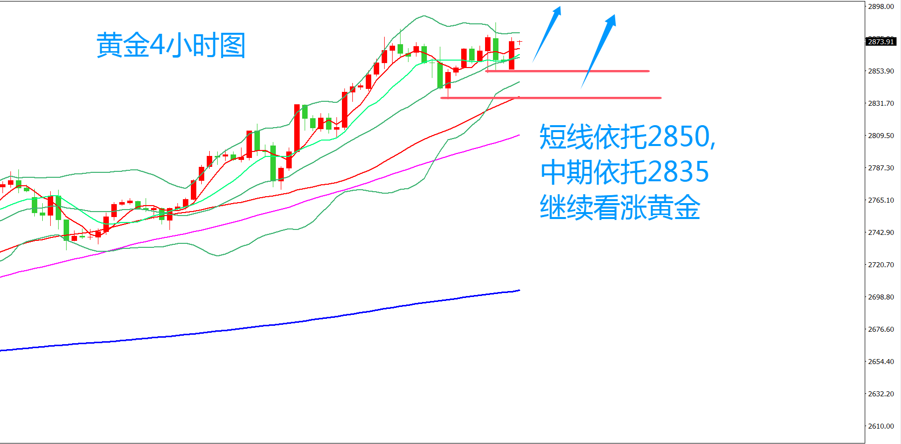 http://gold.cnfol.com/mingjiadianjin/20250210/31141943.shtml