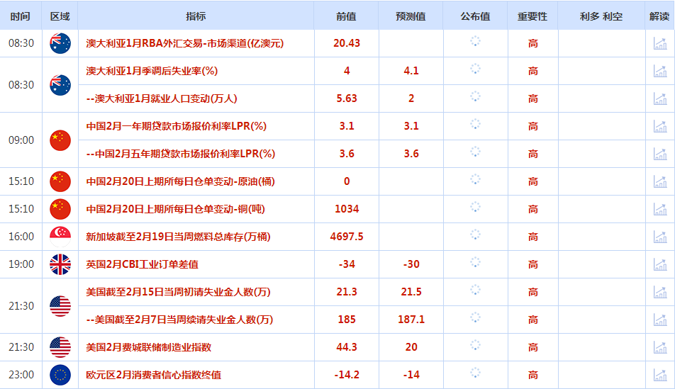 CWG资讯：市场继续关注地缘局势走向，美元周三上涨，金价刷新纪录高点后回落　　