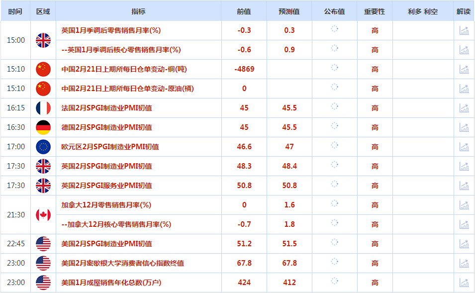 http://forex.cnfol.com/jigouhuiping/20250221/31162311.shtml