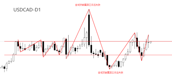 http://forex.cnfol.com/jigouhuiping/20250312/31195263.shtml