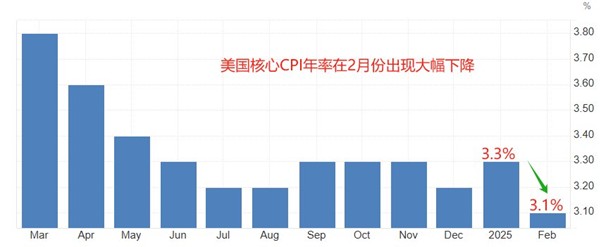 ATFX汇市：超级央行周，美联储、英央行、瑞士央行周四扎堆决议