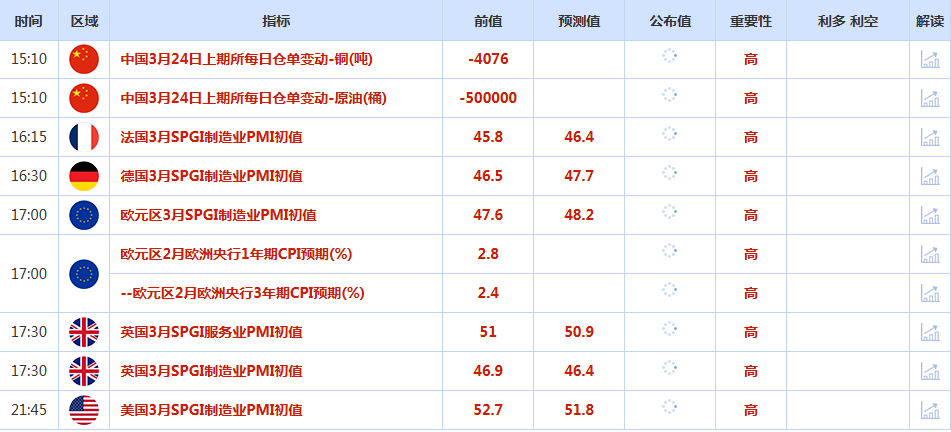 CWG资讯：欧元多头获利了结，美元上周五上涨，地缘紧张持续支撑金价走高　　