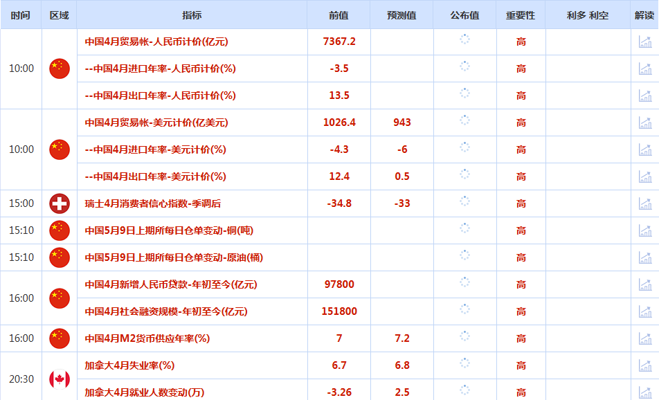 ?jigouhuiping/20250509/31302367.shtml