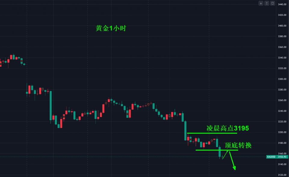 http://gold.cnfol.com/mingjiadianjin/20250515/31315555.shtml