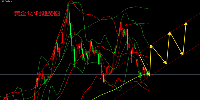 http://gold.cnfol.com/guojiyuanyousc/20250515/31315004.shtml