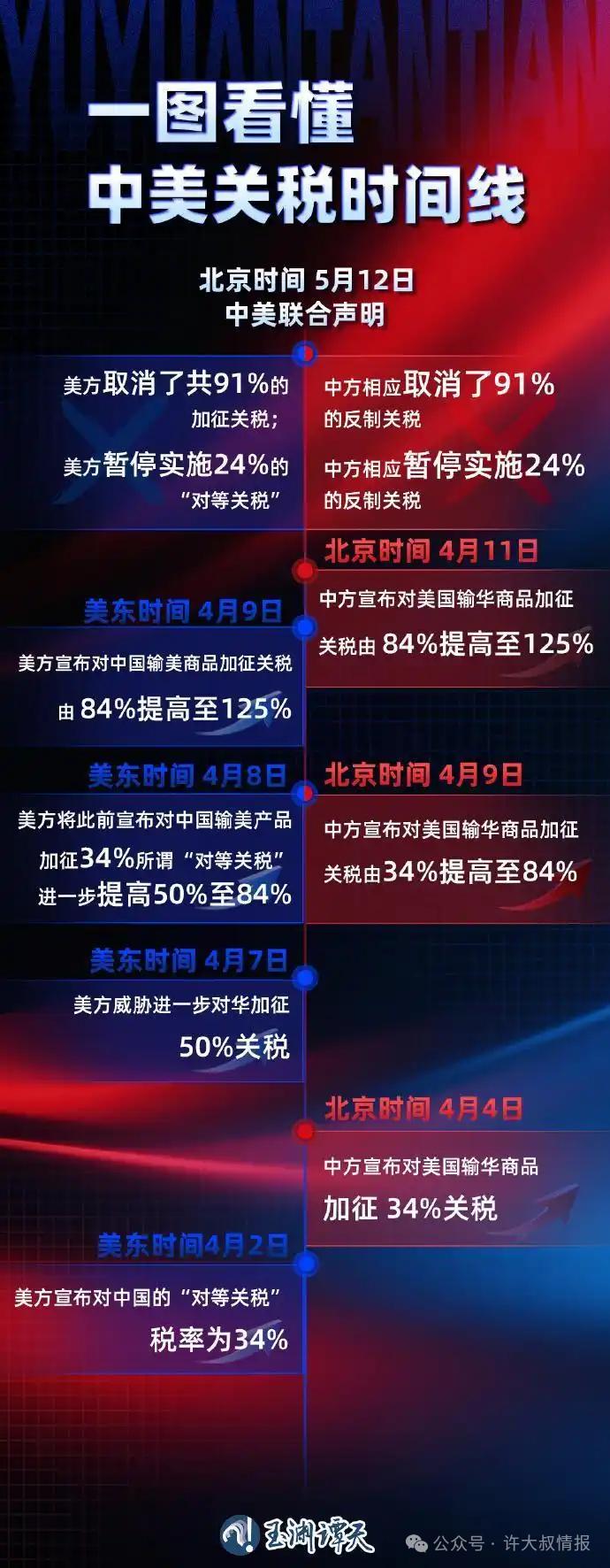 http://gold.cnfol.com/mingjiadianjin/20250515/31315556.shtml