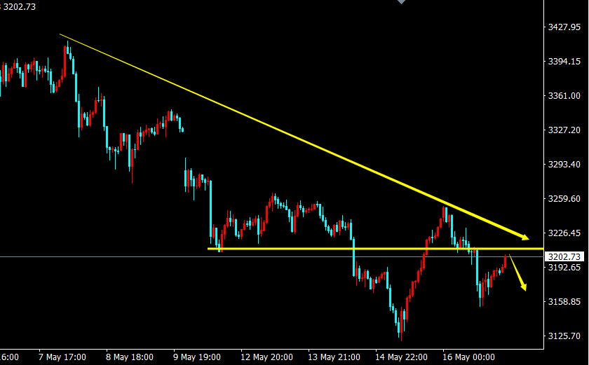 http://gold.cnfol.com/mingjiadianjin/20250518/31321138.shtml