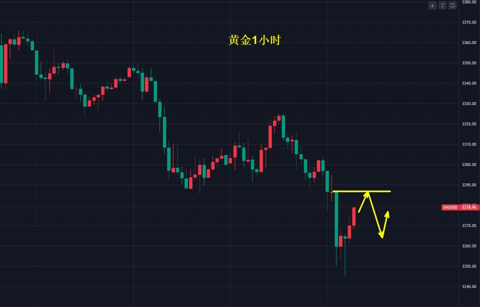 http://gold.cnfol.com/mingjiadianjin/20250529/31349195.shtml
