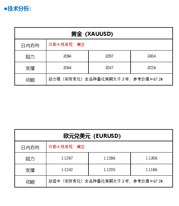 http://gold.cnfol.com/mingjiadianjin/20250529/31349197.shtml