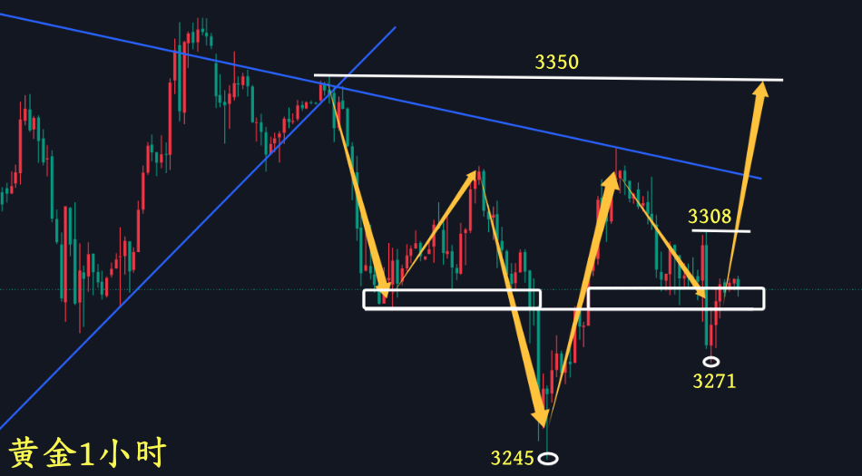 http://gold.cnfol.com/guojiyuanyousc/20250602/31357444.shtml