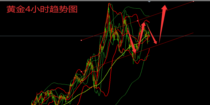 http://gold.cnfol.com/guojiyuanyousc/20250602/31357447.shtml