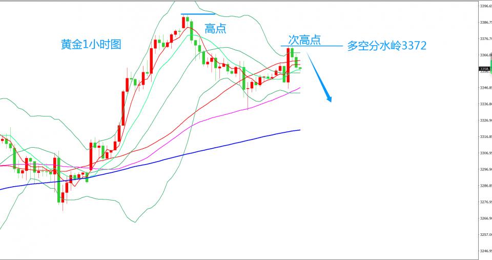 http://gold.cnfol.com/mingjiadianjin/20250604/31361851.shtml