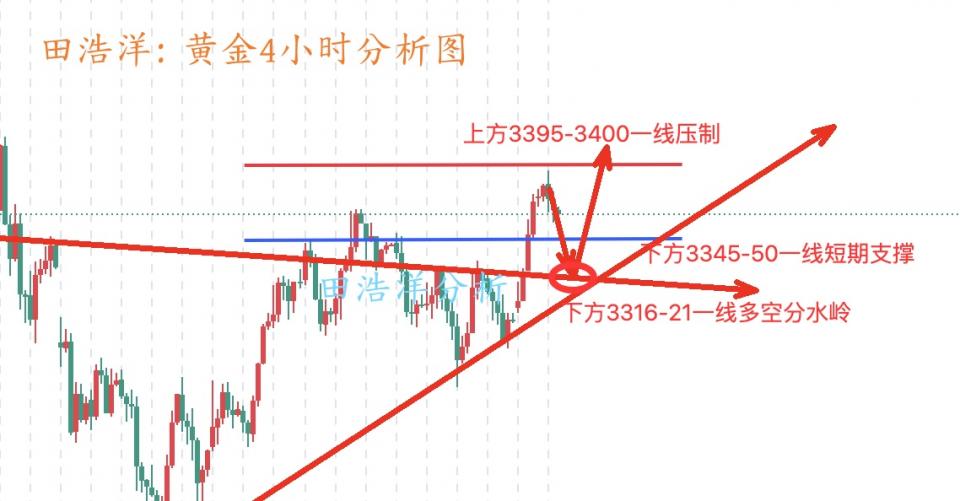 http://gold.cnfol.com/guojiyuanyousc/20250604/31361848.shtml