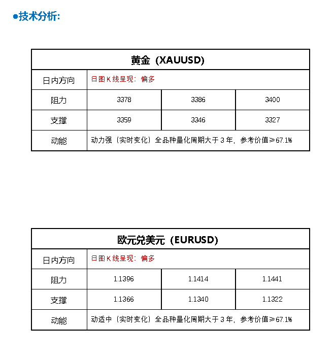 http://gold.cnfol.com/mingjiadianjin/20250604/31361584.shtml
