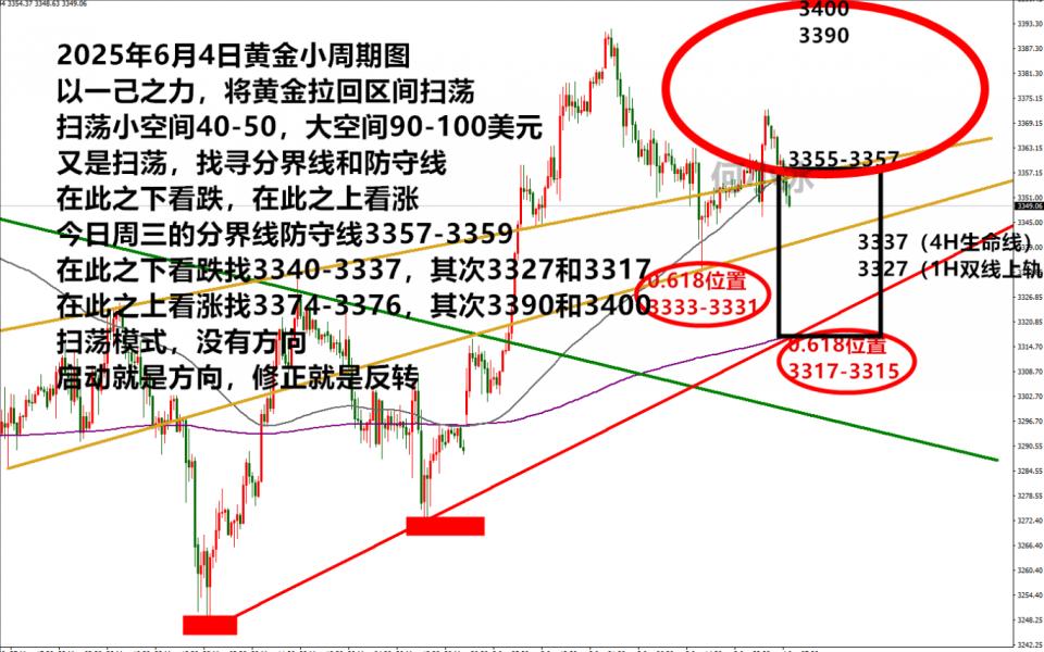 http://gold.cnfol.com/mingjiadianjin/20250604/31362001.shtml