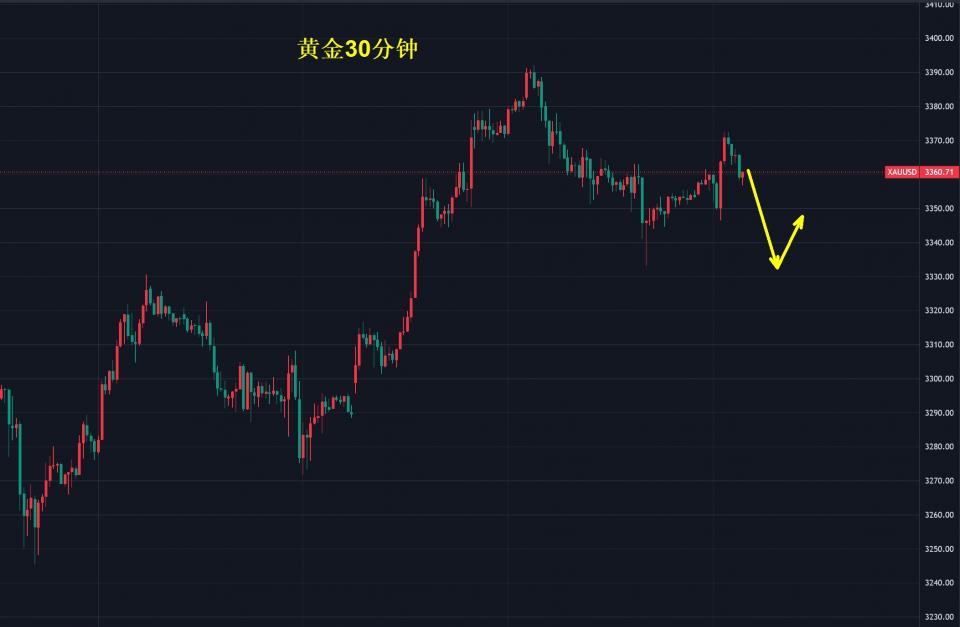 http://gold.cnfol.com/mingjiadianjin/20250604/31361859.shtml