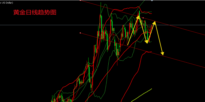 http://gold.cnfol.com/guojiyuanyousc/20250703/31436693.shtml