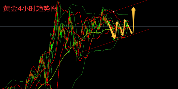 http://gold.cnfol.com/guojiyuanyousc/20250717/31472987.shtml