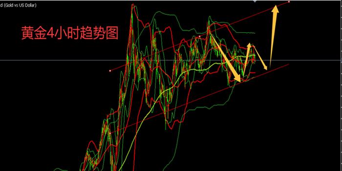 http://gold.cnfol.com/guojiyuanyousc/20250718/31475626.shtml