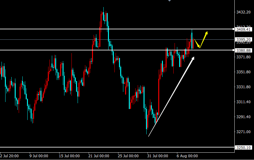 http://gold.cnfol.com/mingjiadianjin/20250808/31531314.shtml