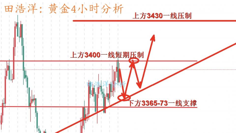 http://gold.cnfol.com/mingjiadianjin/20250808/31531322.shtml