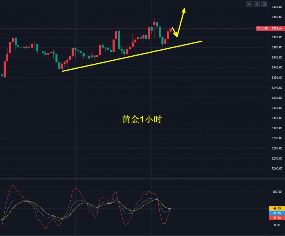 http://gold.cnfol.com/mingjiadianjin/20250808/31531319.shtml