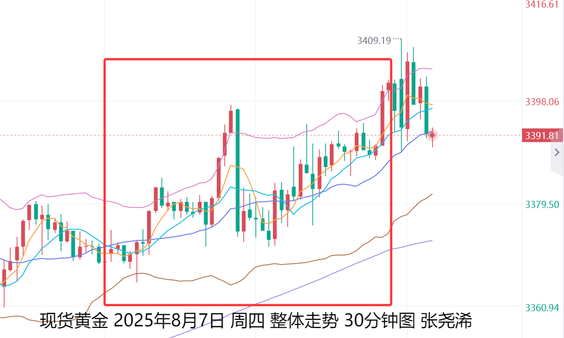 http://gold.cnfol.com/mingjiadianjin/20250808/31530586.shtml