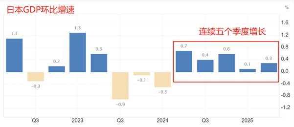 http://forex.cnfol.com/zhuanjiajianyi/20250815/31549639.shtml