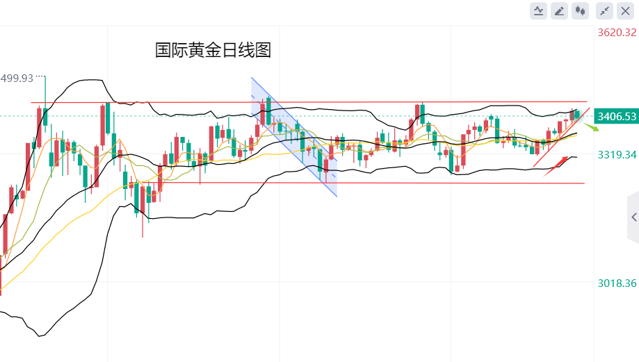 http://gold.cnfol.com/mingjiadianjin/20250829/31596122.shtml