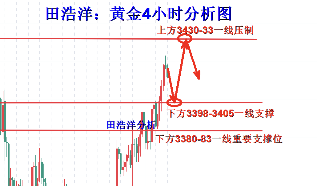 http://gold.cnfol.com/mingjiadianjin/20250829/31593901.shtml